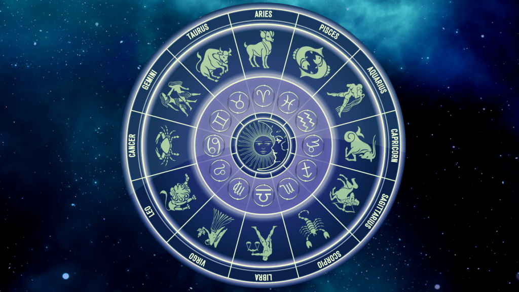 what is horoscope
